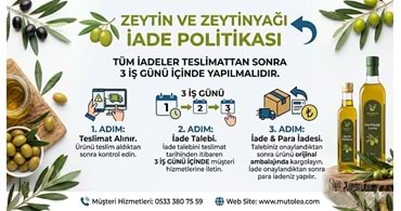 iade-politikası